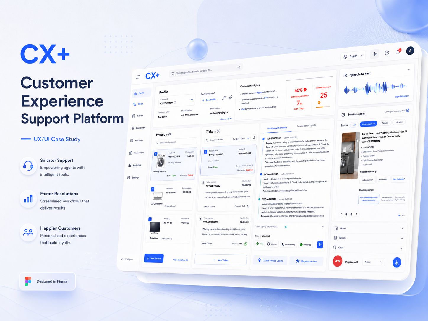Customer Experience Plus project dashboard concept.